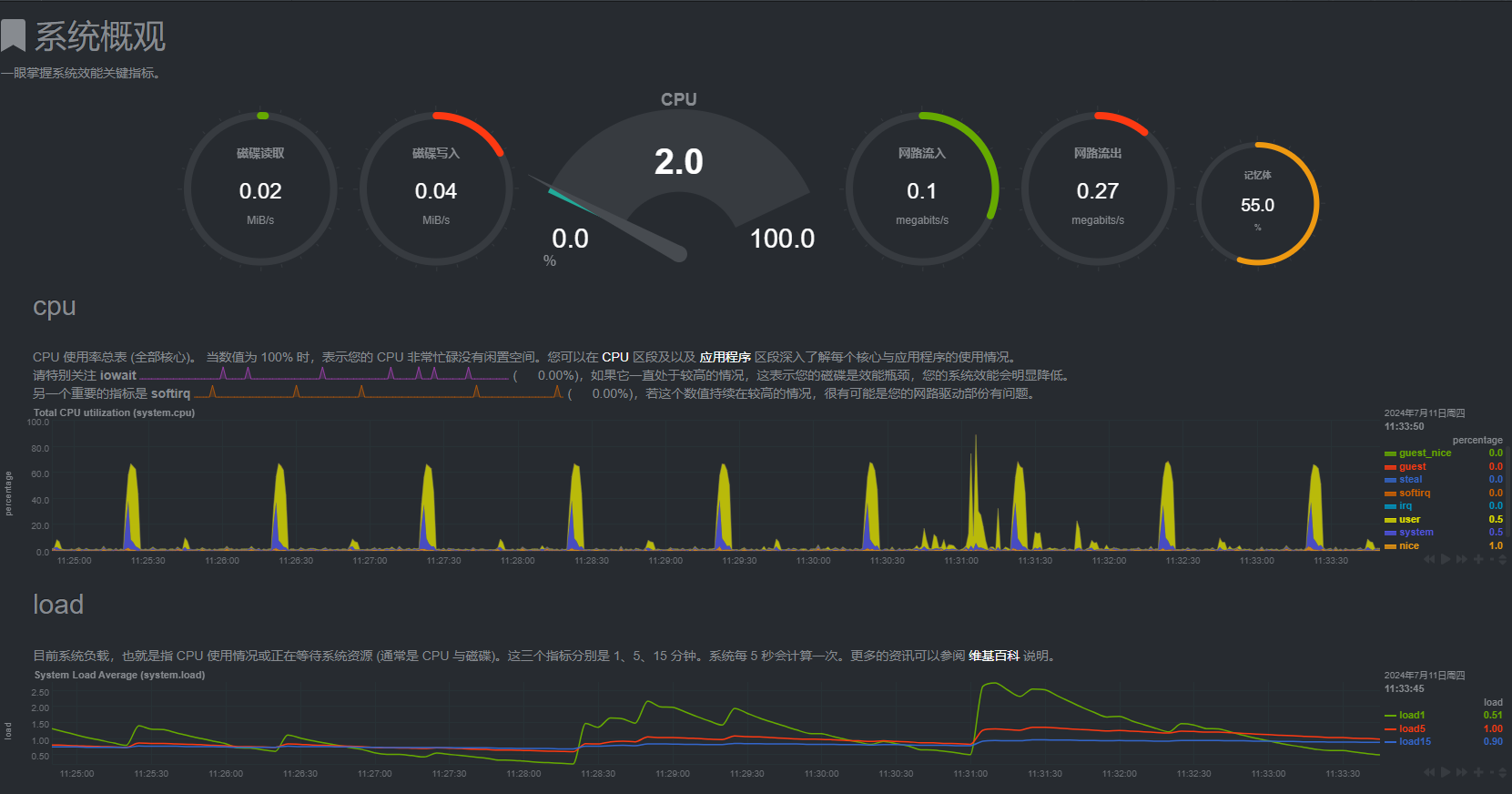 /images/documents/Centos7搭建netdata/11.png