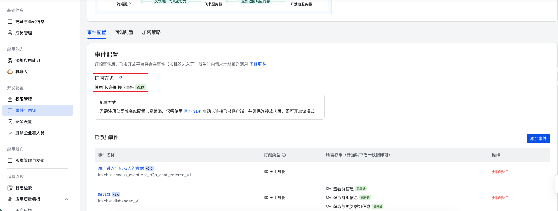 事件配置-长连接